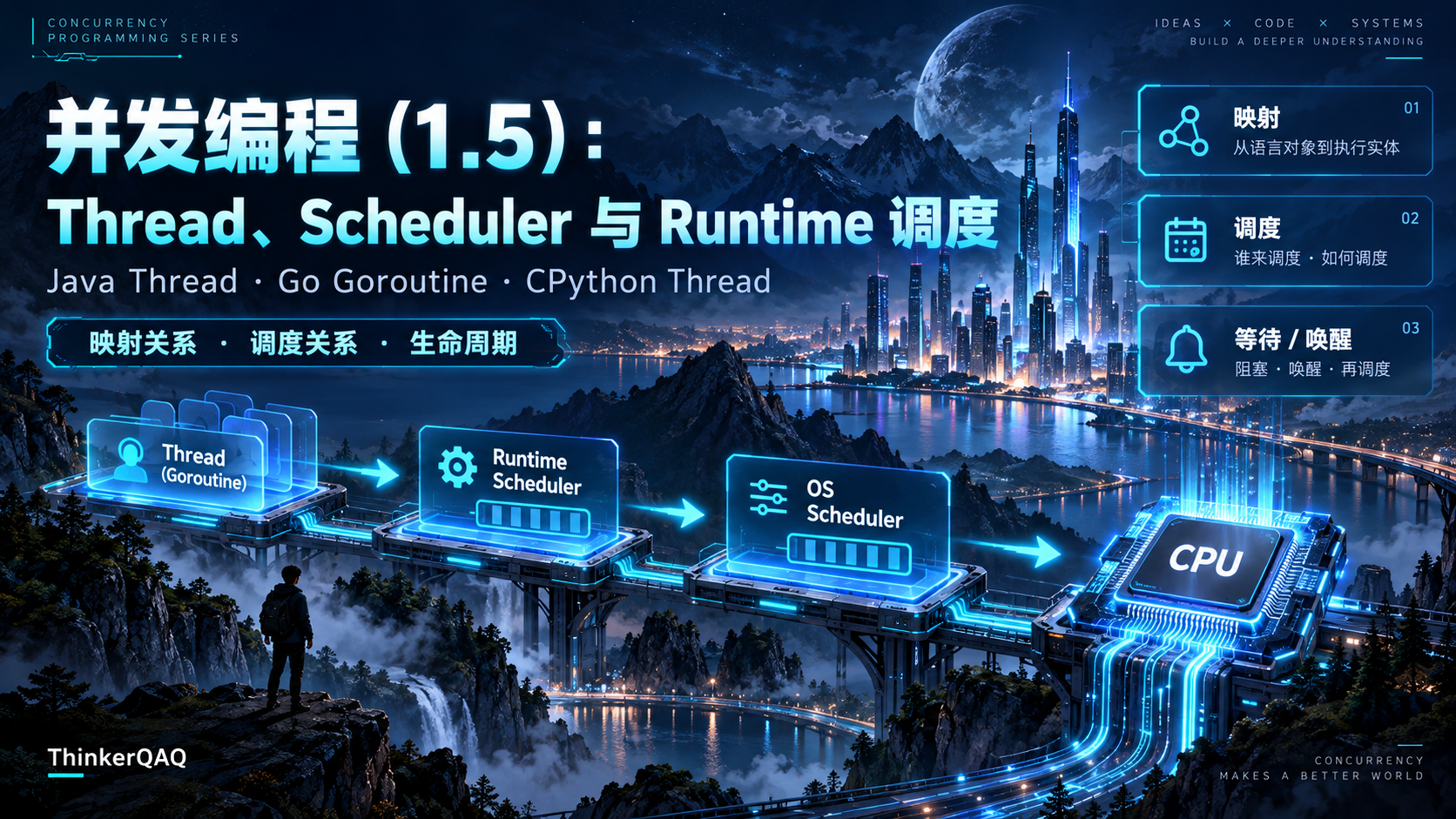 并发编程(1.5):操作系统层——Thread、Scheduler 与 Runtime 调度