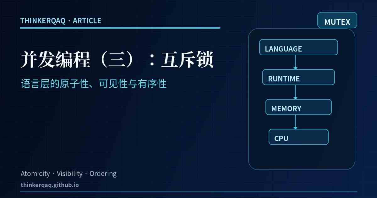 并发编程（三）：互斥锁——语言层的原子性、可见性与有序性