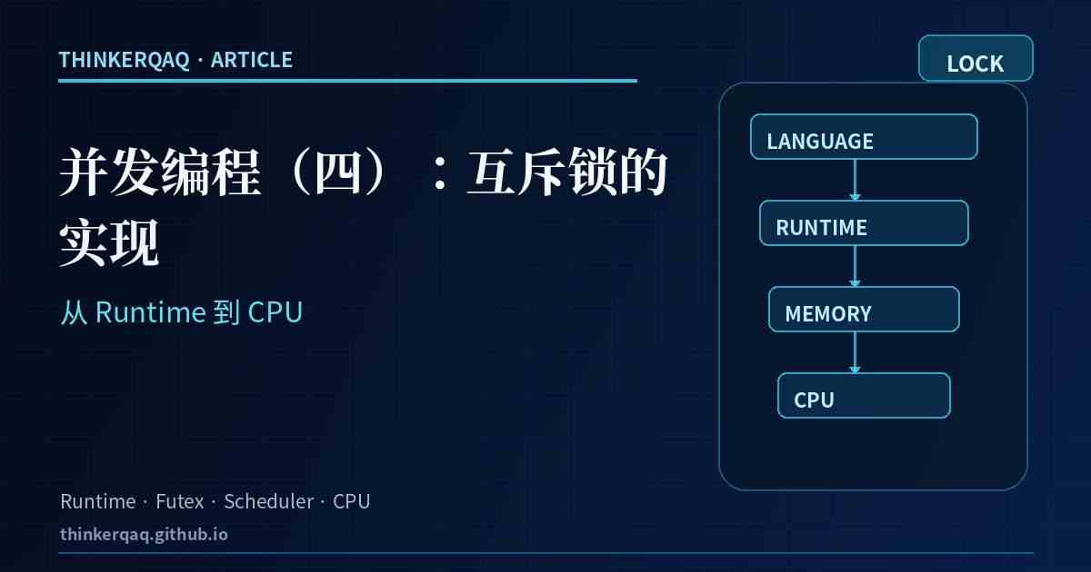 并发编程（四）：互斥锁的实现——从 Runtime 到 CPU