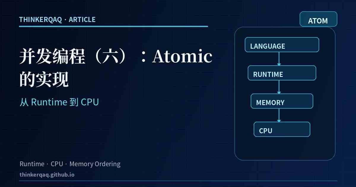 并发编程（六）：Atomic 的实现——从 Runtime 到 CPU