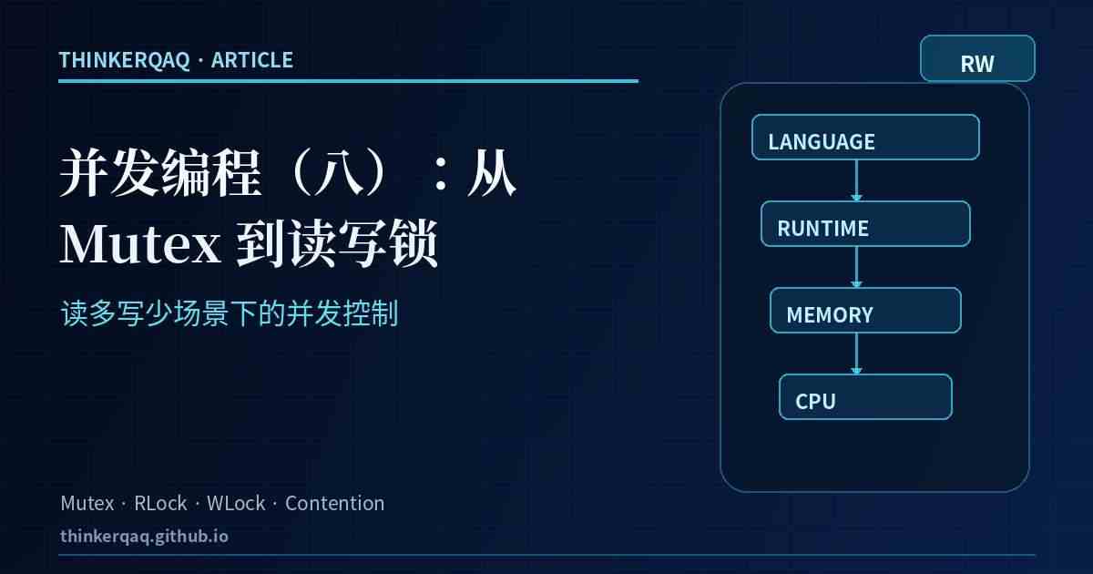 并发编程（八）：读写锁——从语言规则到 CPU