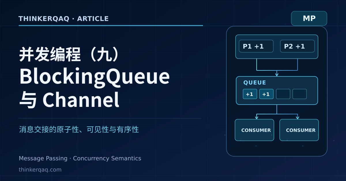 并发编程（九）：BlockingQueue 与 Channel