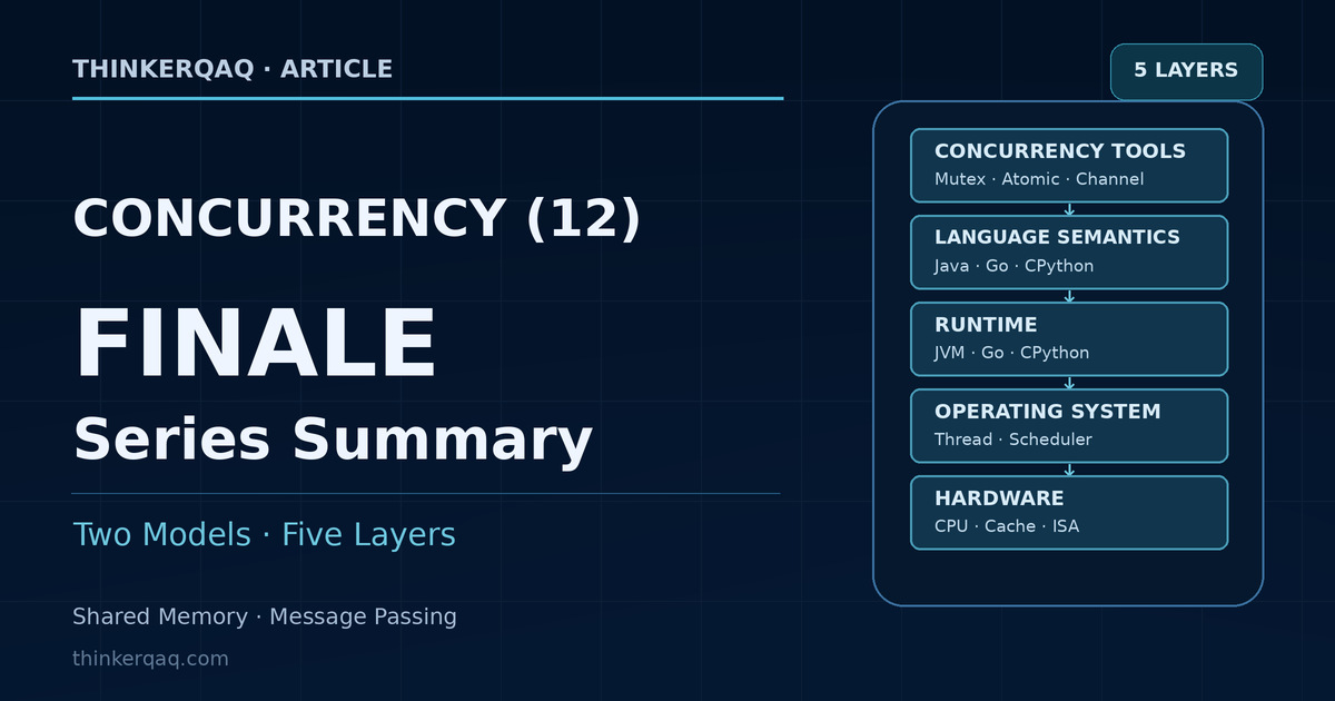 Concurrency Programming (12): Finale — Series Summary