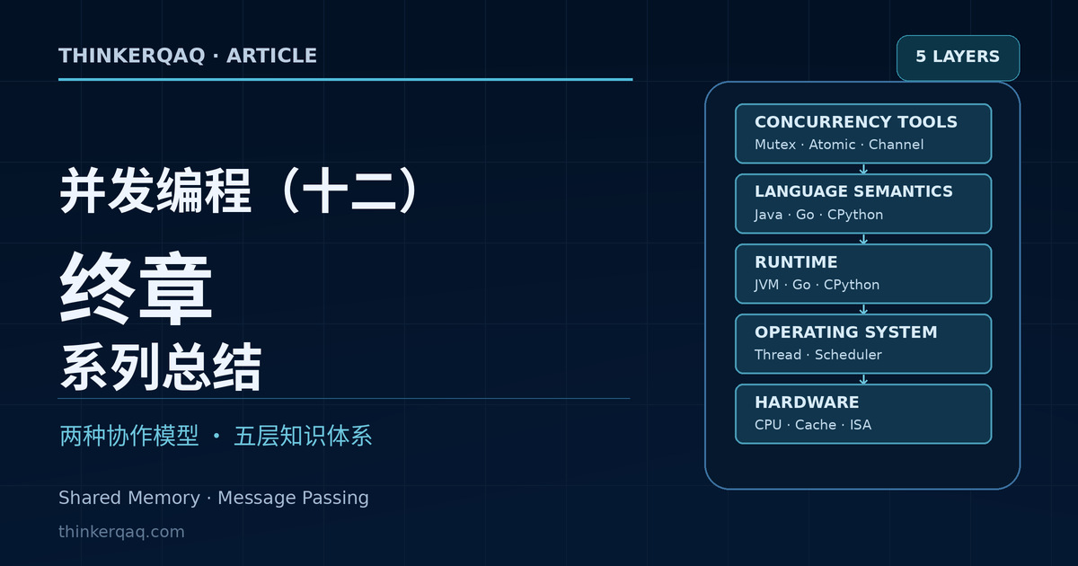 并发编程(十二):终章——系列总结