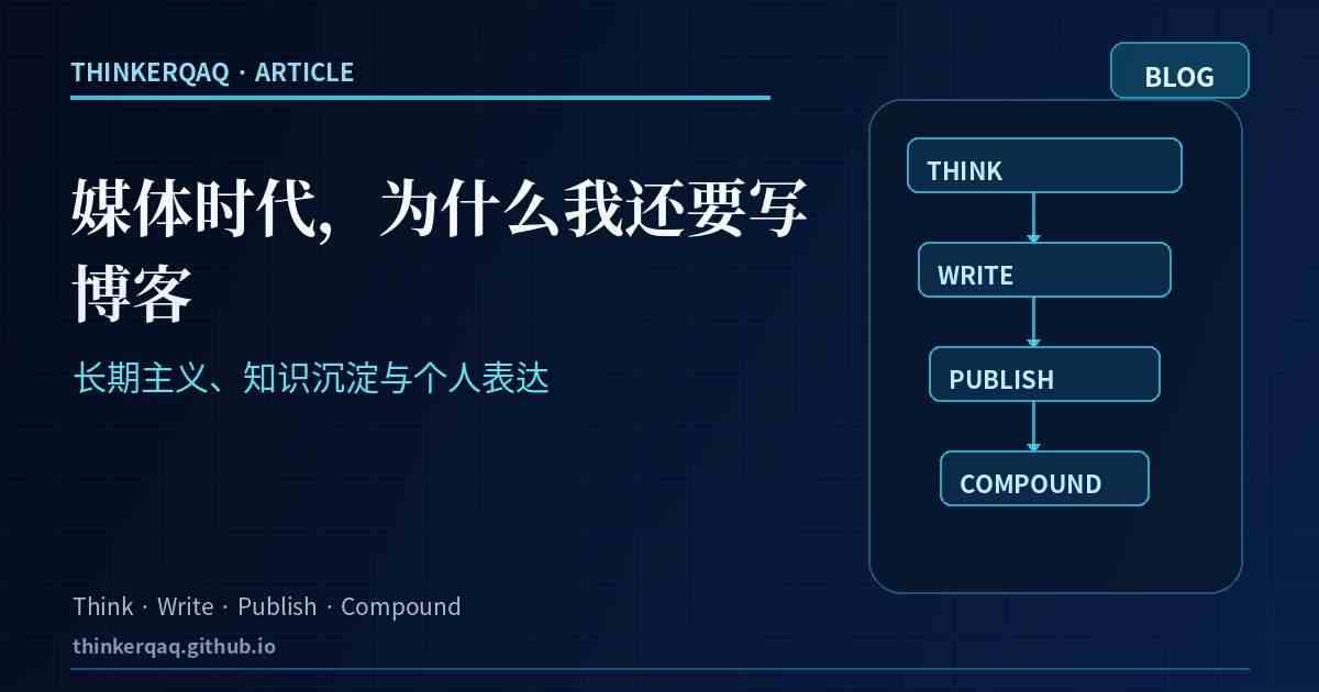 媒体时代，为什么我还要写博客