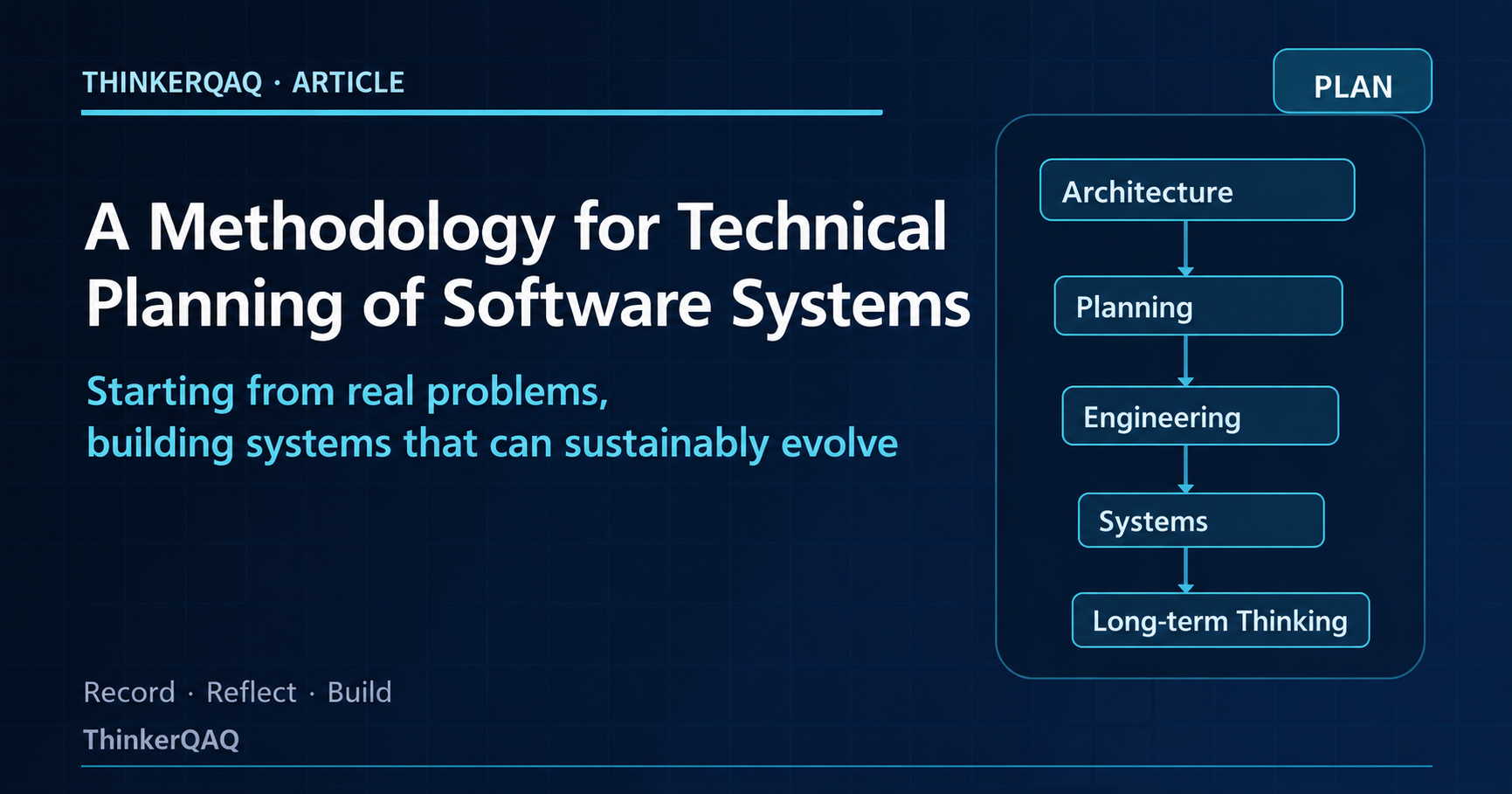 How to Plan the Technical Evolution of a Software System