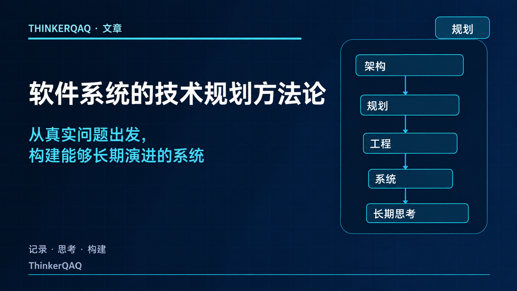 如何对软件系统做技术规划